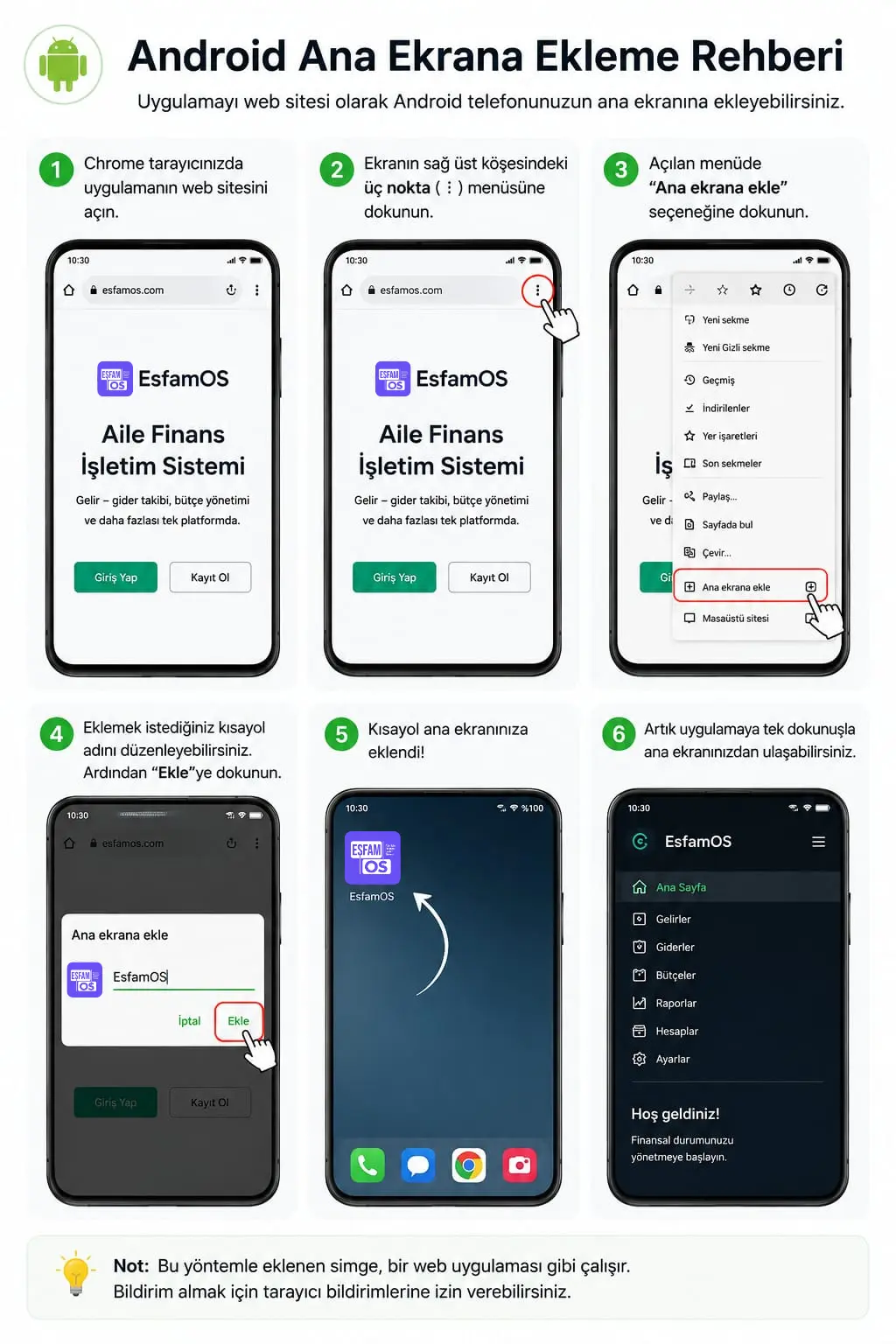 Android'e ekleme adımları